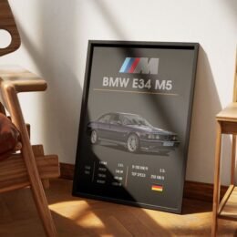 BMW M5 Blueprint