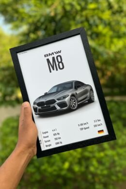 BMW M8 Blueprint